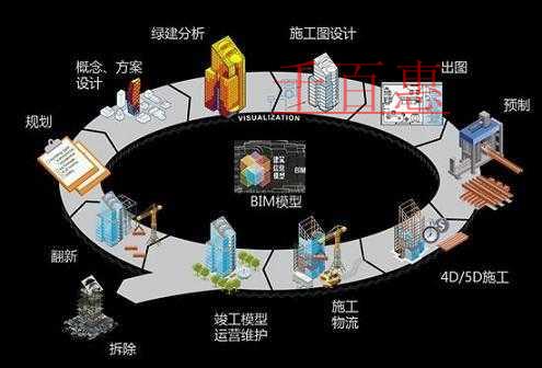 千百惠小編詳談：行業名稱對商標權保護范圍的影響