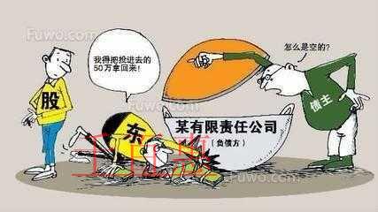 千百惠小編整理：股權轉讓時發現前股東抽逃注冊資金怎